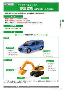材料の改善提案 見本10