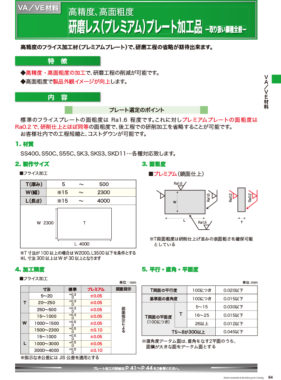 材料の改善提案 見本12