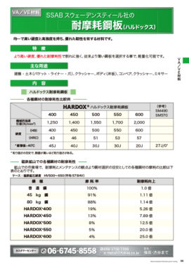 材料の改善提案 見本16