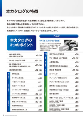材料の改善提案 見本1