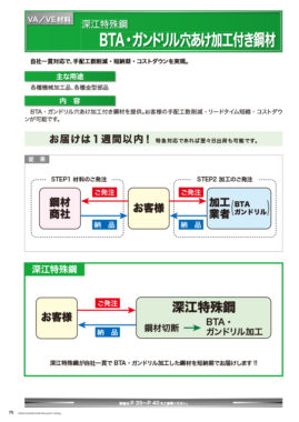 材料の改善提案 見本20