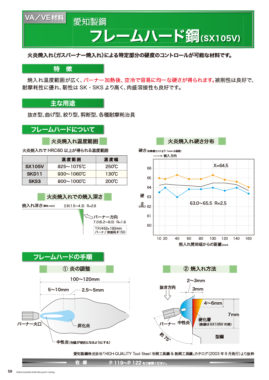 材料の改善提案 見本7
